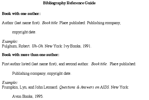 Writing Bibliographies - Books